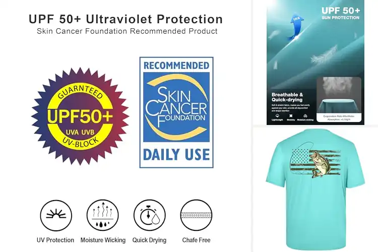 Detailed view of Best Fishing Shirts